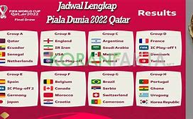 Slot Negara Eropa Di Piala Dunia 2022 Wiki English Download